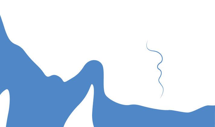 رودخانه گابریک