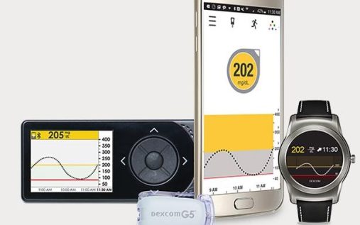 سیستم‌های پایش مداوم قند دکسکام