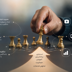 سند مدیریت بحران گابریک تدوین و تصویب شد